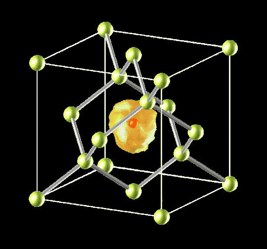 図:シリコン結晶中のミューオニウム