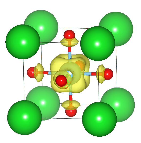 図: