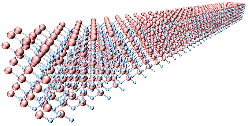 Lattice thermal conductivity calculation with NEMD